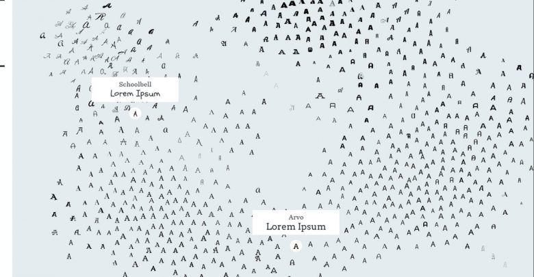 با نقشه فونت IDEO با دنیای فونت‌ها بیشتر آشنا شوید