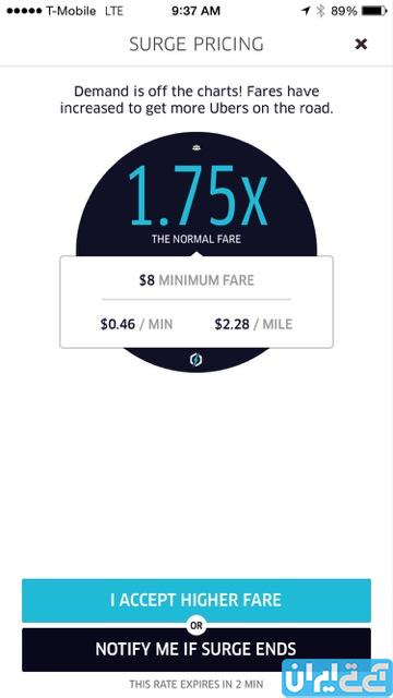 برنامه Uber می‌تواند تعرفه تاکسی را پیش از سوار شدن در اختیار مسافر قرار دهدر