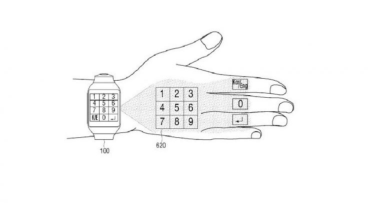 پتنت جدید سامسونگ برای تبدیل دستان شما به صفحه‌نمایش