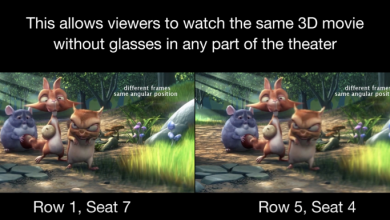 سینمای سه‌بعدی بدون نیاز به عینک