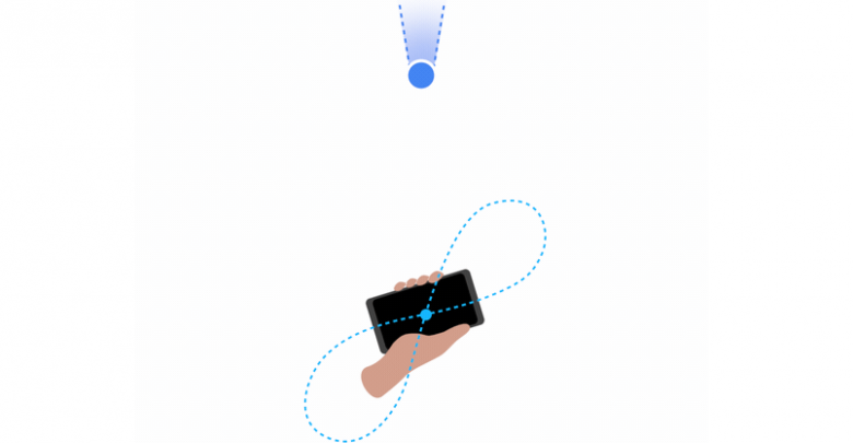 پرتو نوری آبی‌رنگ، راهنمای جدید گوگل‌مپس