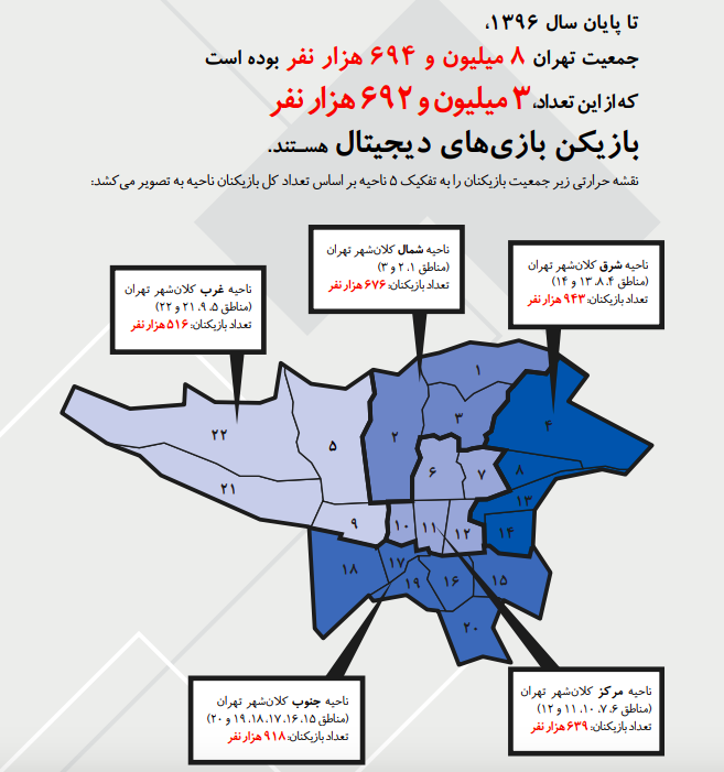 آمار بازی رایانه ای تفکیک جمعیتی تهران