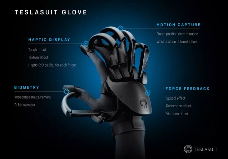 دستکش واقعیت مجازی Teslasuit Glove معرفی شد
