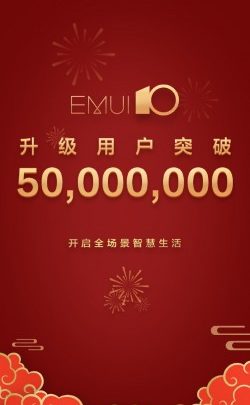 50 میلیون دیوایس هواوی به رابط کاربری EMUI 10 مجهز است