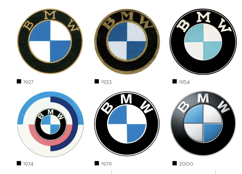 تغییرات لوگوی شرکت BMW از ۱۹۲۷ تا ۲۰۰۰
