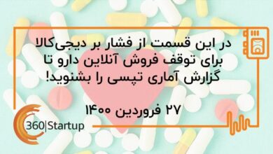 پادکست استارتاپ ۳۶۰؛ از فشار بر دیجی‌کالا برای توقف فروش آنلاین دارو تا گزارش آماری تپسی