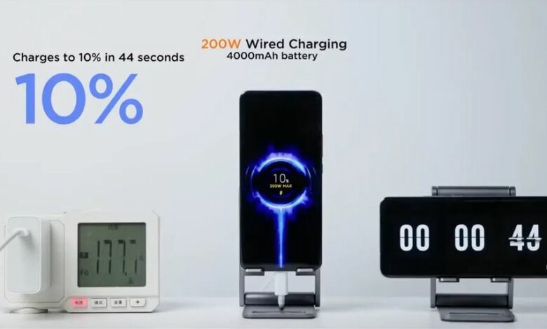 شارژ باتری گوشی‌های جدید شیائومی، ظرف 8 دقیقه پر می‌شوند