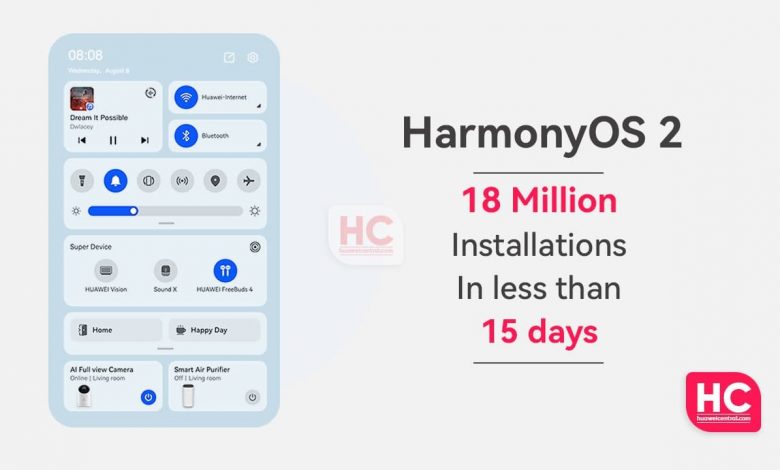 نصب سیستم عامل هارمونی روی 18 میلیون دستگاه در کمتر از ۱۵ روز