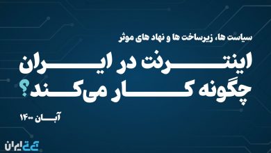 آی تی ایران منتشر کرد: گزارش « اینترنت ایران»