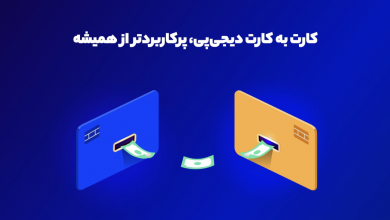 بانک مسکن به بانک‌های مبدا کارت به کارت اپلیکیشن دیجی‌پی اضافه شد