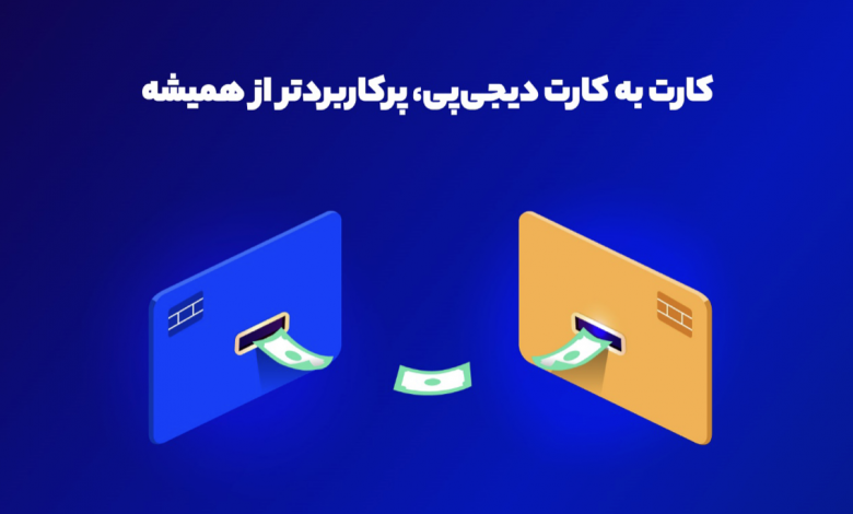 بانک مسکن به بانک‌های مبدا کارت به کارت اپلیکیشن دیجی‌پی اضافه شد