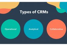 انواع CRM