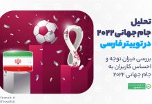 بررسی جام جهانی ۲۰۲۲ در توییتر فارسی