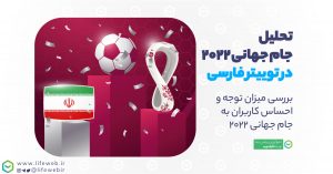 بررسی جام جهانی ۲۰۲۲ در توییتر فارسی
