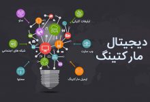 فروش بیشتر با دیجیتال مارکتینگ