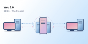 وب ۳ چیست و چرا اهمیت دارد؟