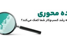 داده محوری چطور به رشد کسب‌وکار شما کمک می‌کند؟