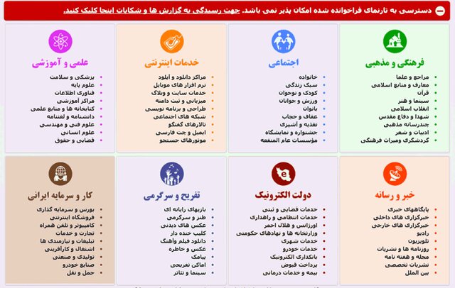 نماینده مجلس: کارگروه تعیین مصادیق آماده رفع فیلتر سایت‌هاست