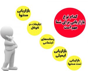 کدام نوع بازاریابی برای شما مهم است