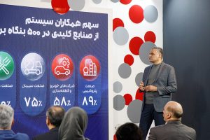 برگزاری رویداد باهم همکاران سیستم