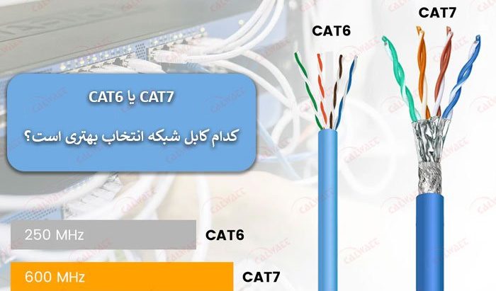 کابل شبکه CAT6 و CAT7: چگونه انتخاب کنیم؟