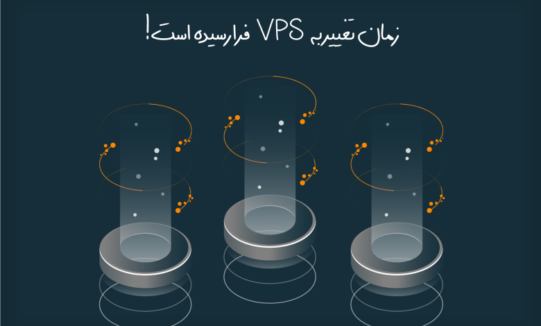 خرید سرور مجازی (VPS) از لیارا