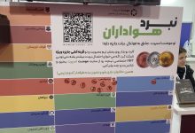 وقتی تکنولوژی و فوتبال در نبرد هواداری به هم رسیدند