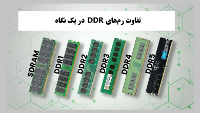 تفاوت رم‌های DDR، DDR2، DDR3، DDR4، DDR5 و DDR6