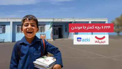 عدالت آموزشی در عمل؛ کمپین مشترک دیجی‌کالا و ازکی