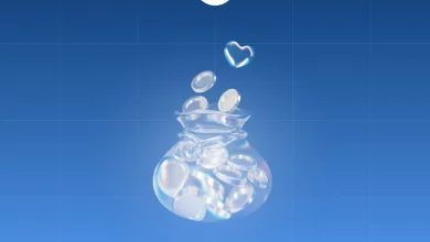 راهنمای کامل دریافت وام سازمانی از بلو