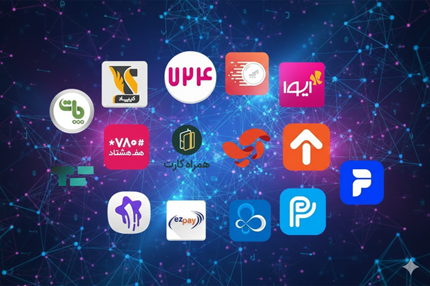 ۰ تا ۱۰۰ چالش اپلیکیشن انتقال وجه از خارج به ایران + راه حل