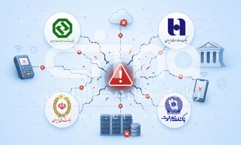 اختلال بانکها دو هفته دیگر برطرف میشود / منشا حملات مشخص نیست ۳- سامانههای بین بانکی دچار مشکلی نشدهاند و در حال حاضر از ظرفیت آن برای حل مشکل استفاده شده است و خدمات پایه چهار بانک برای مردم فعال شده است و برآورد این است که تا دو هفته دیگر مشکل حل شود. ۴- در حمله اخیر برخلاف حمله به بانک سپه در جنگ ۱۲ روزه نشت اطلاعات مردم اتفاق نیفتاده است. ۵- مشکل بانک توسعه صادرات حل شد و بانک تجارت نیز با سولوشن اختصاصی اغلب خدمات خود را راه اندازی کرده است اما دو بانک دیگر از سامانه هور استفاده میکنند. بانک صادرات نیز برآورد کرد به جز خدمات چک تا انتهای هفته بقیه خدمات را راهاندازی خواهد کرد. ۶- زیر ساخت سخت افزاری خدمات بانکی در ایران مین فریم شرکت IBM آمریکا است که دارای ریسک قابل توجهی است.»