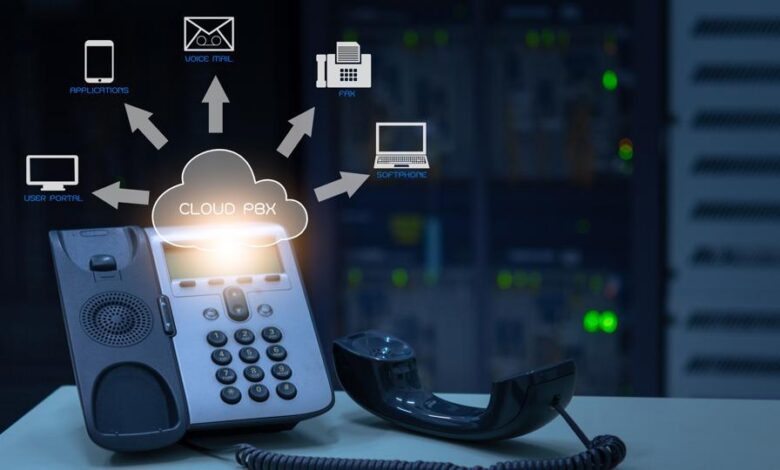 تلفنچی سرویس تلفن گویای ابری برای کسب‌وکارها