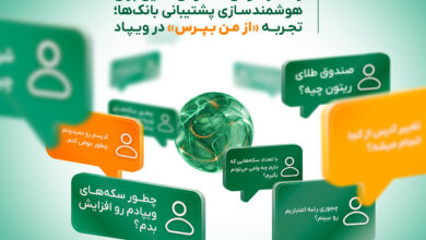 راهکار هوش مصنوعی داتین برای هوشمندسازی پشتیبانی بانک‌ها؛ تجربه «از من بپرس» در ویپاد